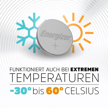 Energizer Spezialbatterie Lithium (CR2025), 2 Stk 2-Stück Energizer 2025 Lithium-Knopfzelle