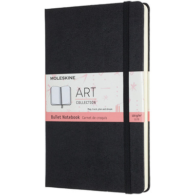 MOLESKINE Carnet Bullet A5 603357 pointé noir, 160 pages
